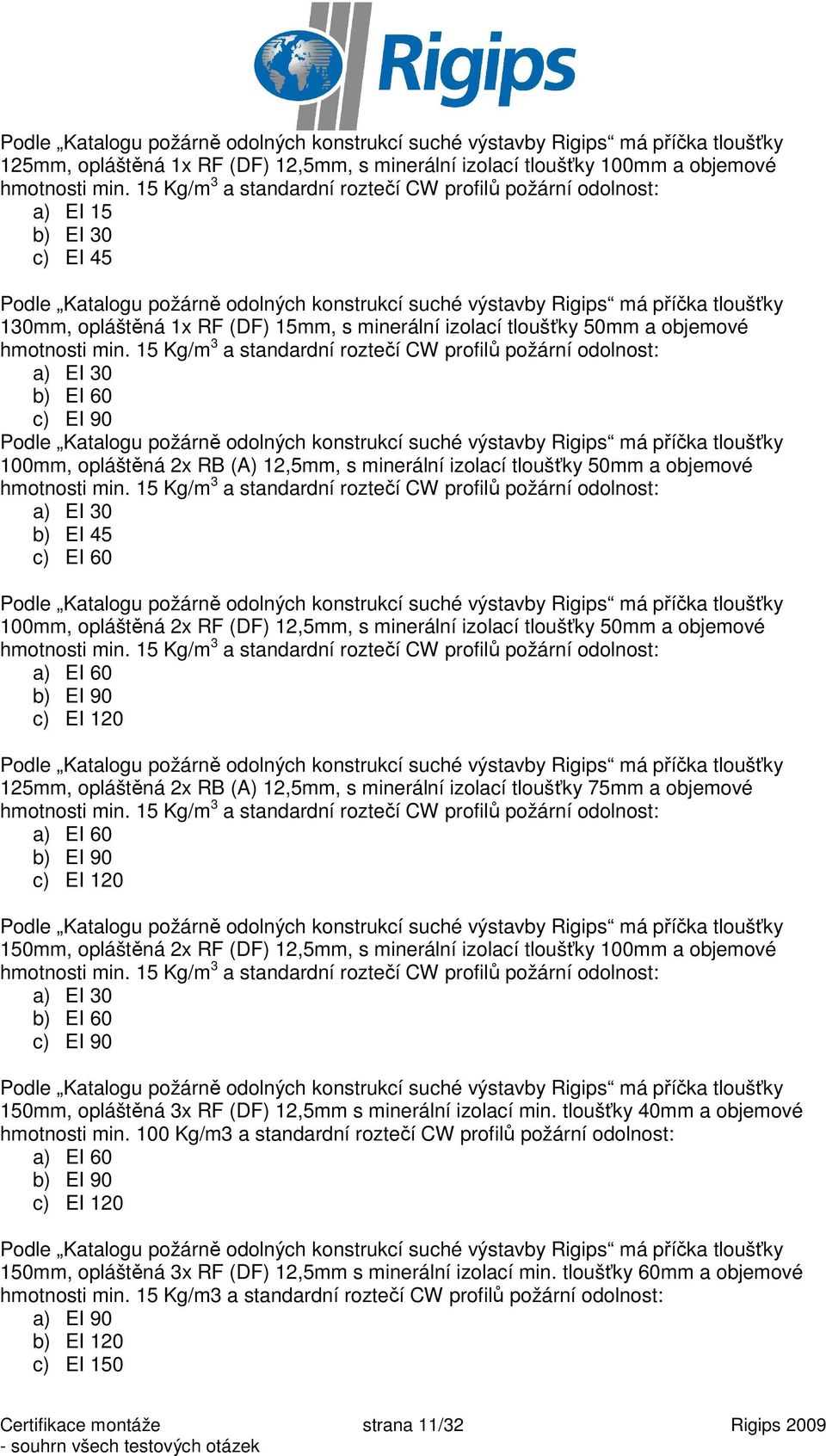 15 Kg/m 3 a standardní roztečí CW profilů požární odolnost: b) EI 60 c) EI 90 100mm, opláštěná 2x RB (A) 12,5mm, s minerální izolací tloušťky 50mm a objemové hmotnosti min.