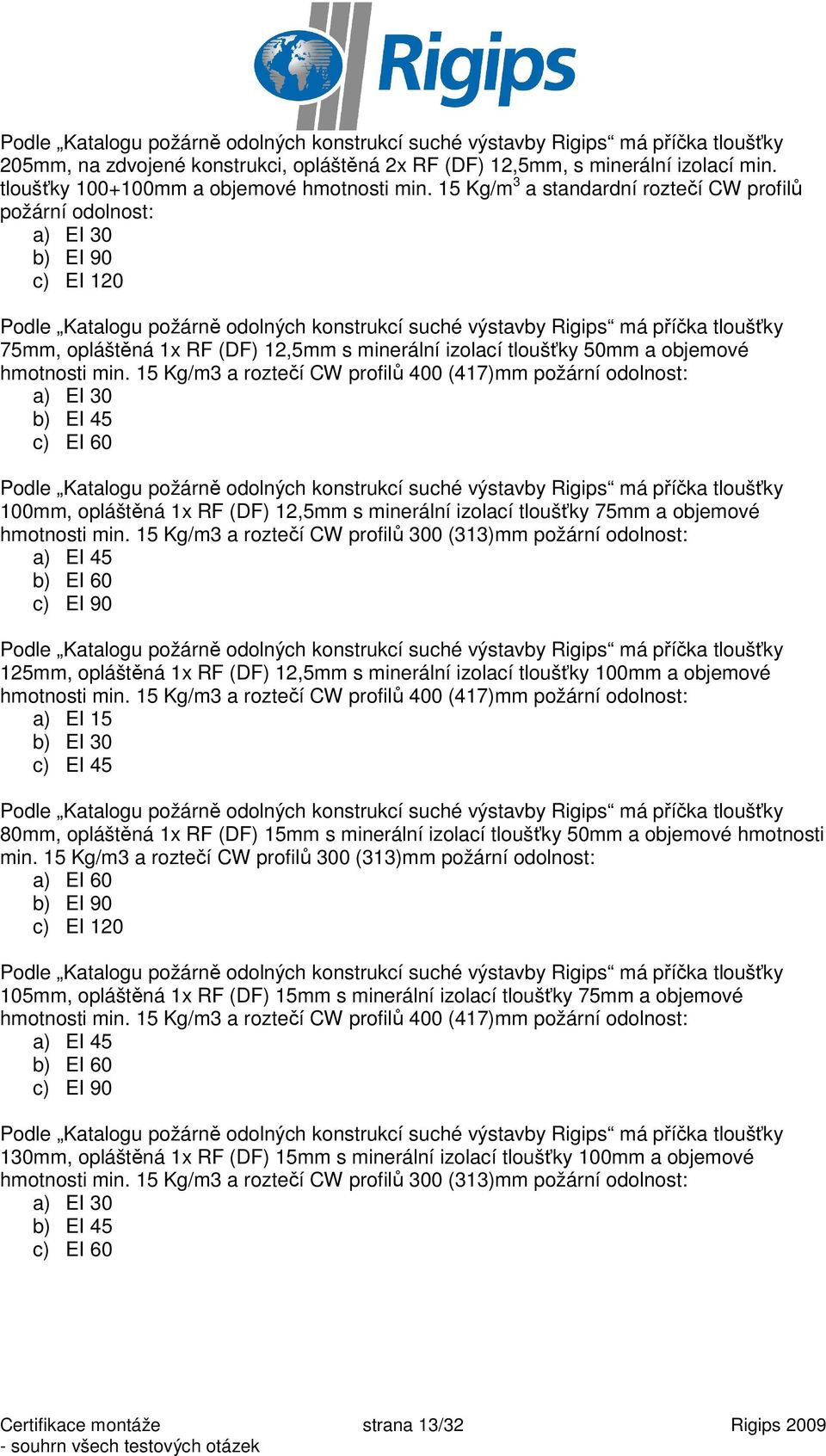 15 Kg/m3 a roztečí CW profilů 400 (417)mm požární odolnost: b) EI 45 c) EI 60 100mm, opláštěná 1x RF (DF) 12,5mm s minerální izolací tloušťky 75mm a objemové hmotnosti min.