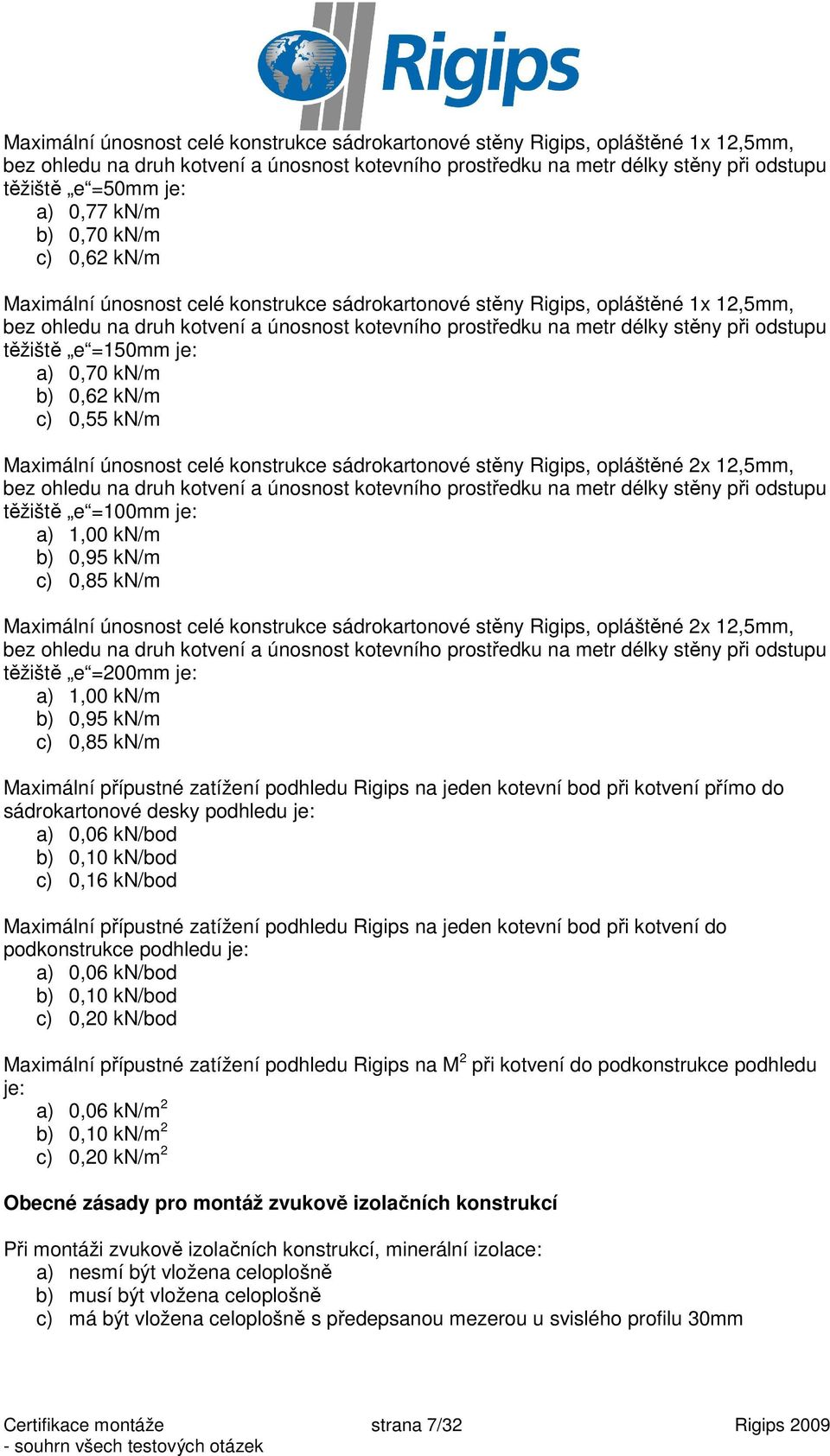 při odstupu těžiště e =150mm je: a) 0,70 kn/m b) 0,62 kn/m c) 0,55 kn/m Maximální únosnost celé konstrukce sádrokartonové stěny Rigips, opláštěné 2x 12,5mm, bez ohledu na druh kotvení a únosnost