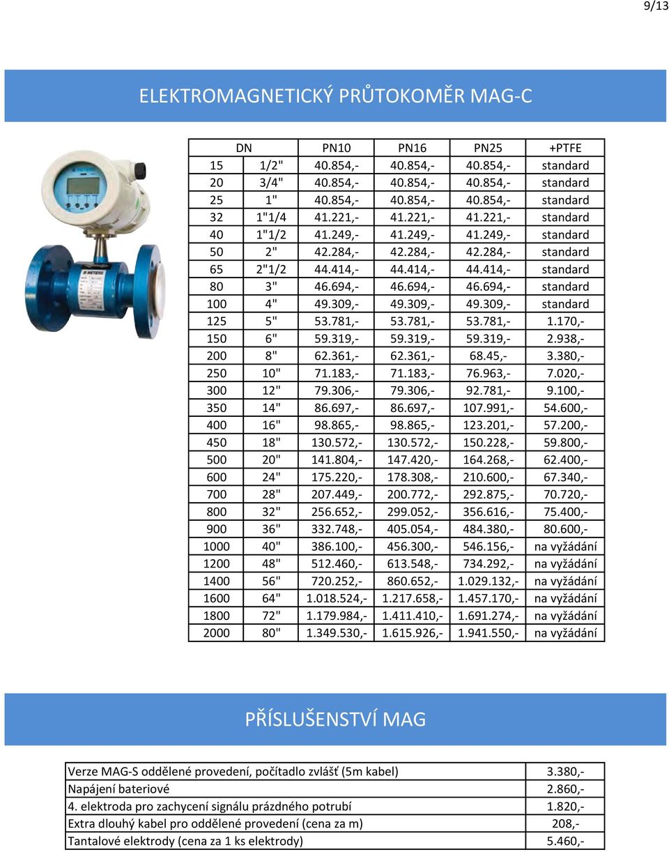 694,- 46.694,- standard 100 4" 49.309,- 49.309,- 49.309,- standard 125 5" 53.781,- 53.781,- 53.781,- 1.170,- 150 6" 59.319,- 59.319,- 59.319,- 2.938,- 200 8" 62.361,- 62.361,- 68.45,- 3.