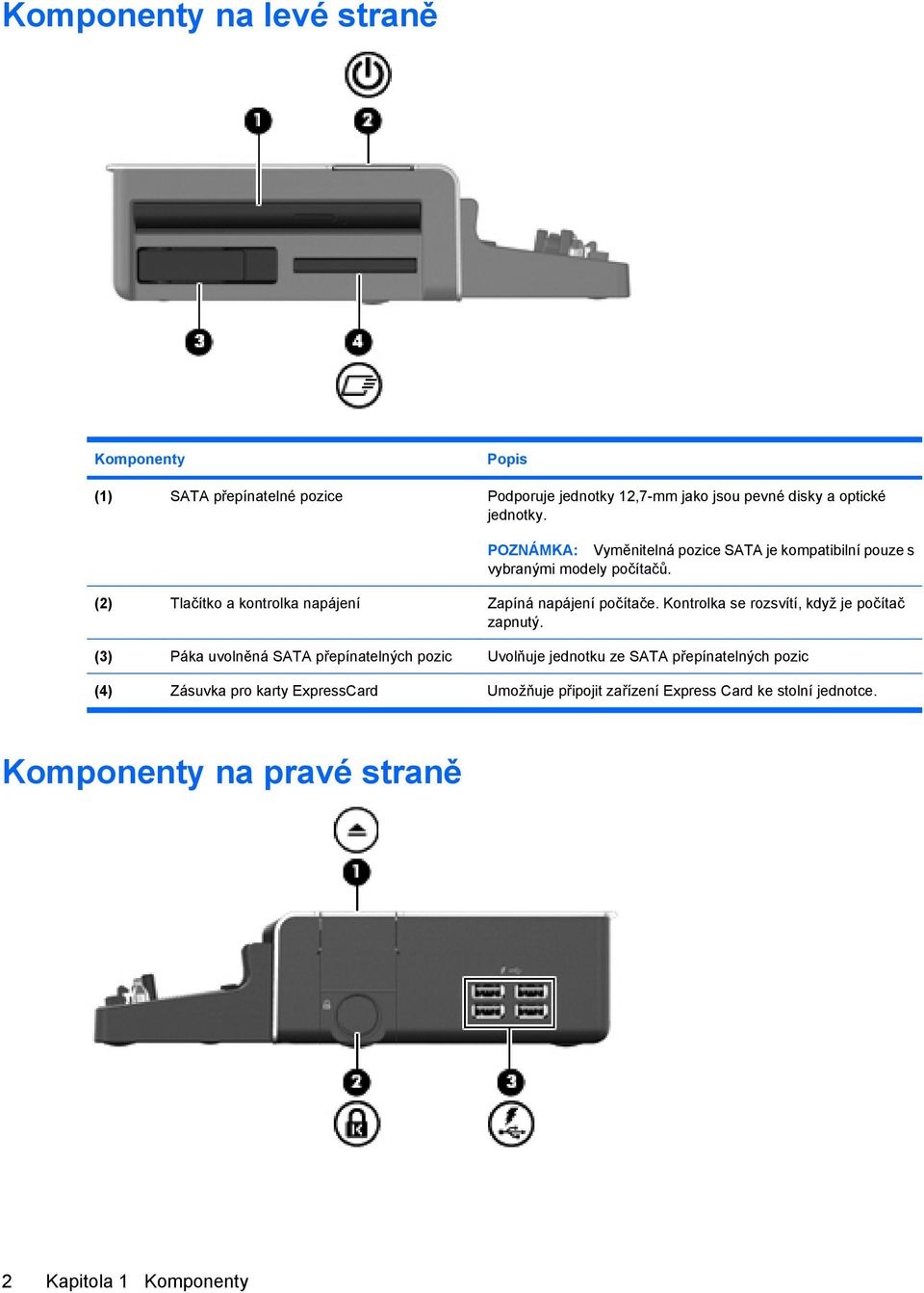 (2) Tlačítko a kontrolka napájení Zapíná napájení počítače. Kontrolka se rozsvítí, když je počítač zapnutý.