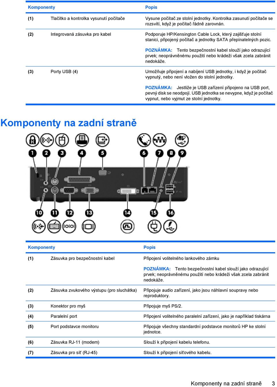 POZNÁMKA: Tento bezpečnostní kabel slouží jako odrazující prvek; neoprávněnému použití nebo krádeži však zcela zabránit nedokáže.