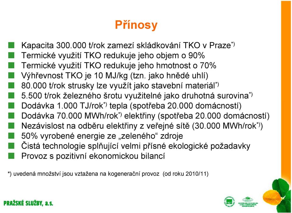 jako hnědé uhlí) 80.000 t/rok strusky lze využít jako stavební materiál *) 5.500 t/rok železného šrotu využitelné jako druhotná surovina *) Dodávka 1.000 TJ/rok *) tepla (spotřeba 20.