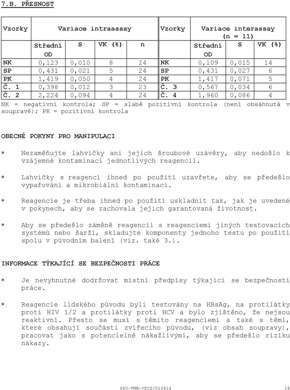 4 1,960 0,086 4 NK = negativní kontrola; SP = slabě pozitivní kontrola (není obsáhnutá v soupravě); PK = pozitivní kontrola OBECNÉ POKYNY PRO MANIPULACI Nezaměňujte lahvičky ani jejich šroubové