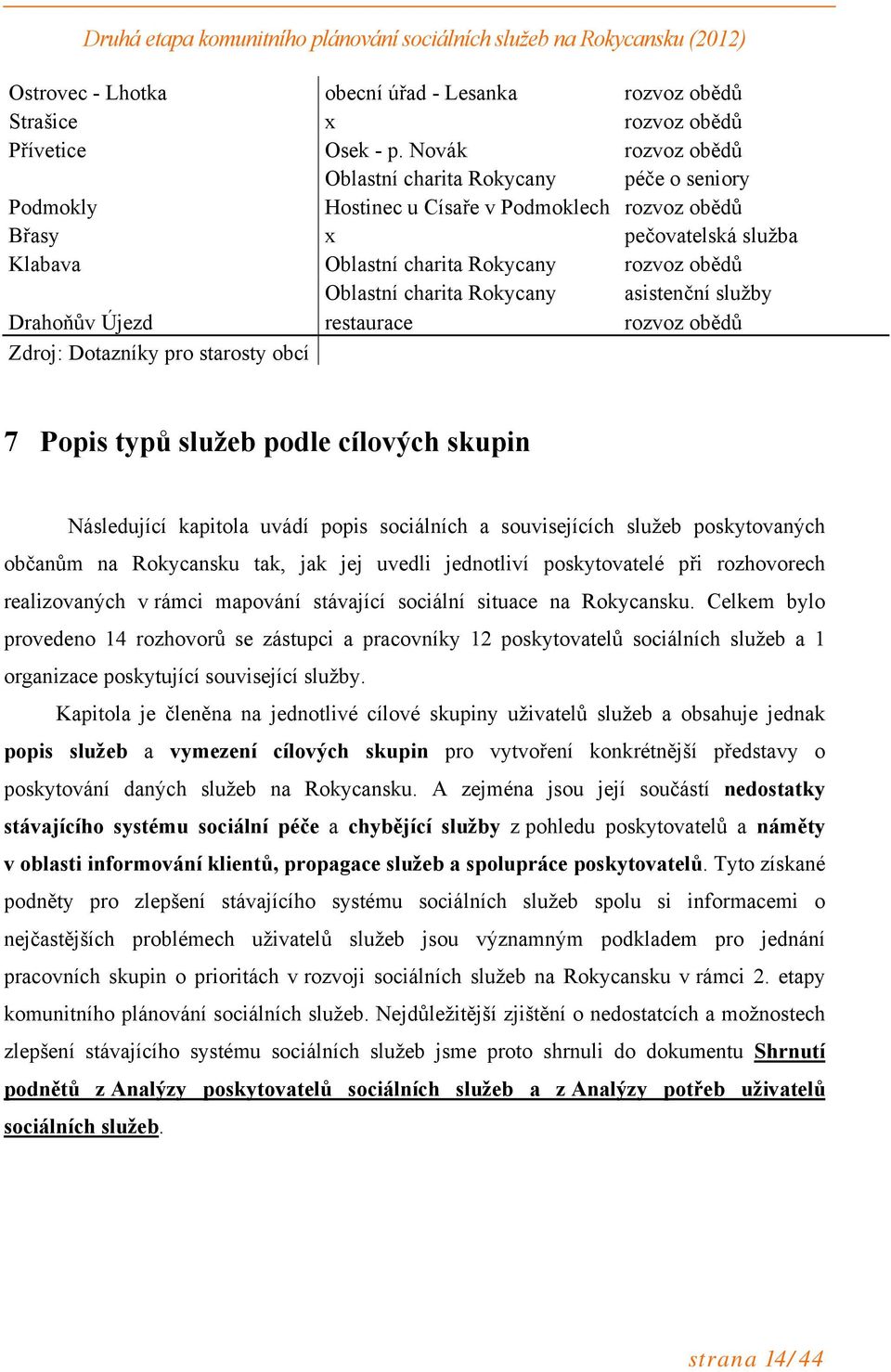 charita Rokycany asistenční služby Drahoňův Újezd restaurace rozvoz obědů Zdroj: Dotazníky pro starosty obcí 7 Popis typů služeb podle cílových skupin Následující kapitola uvádí popis sociálních a