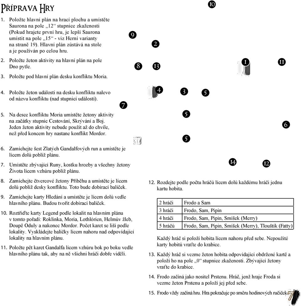 Hlavní plán zůstává na stole a je používán po celou hru. 9 2 TM 2. Položte žeton aktivity na hlavní plán na pole Dno pytle. 8 13 1 11 3. Položte pod hlavní plán desku konfliktu Moria. 4. 5. 6. 7. 8. 9. Položte žeton události na desku konfliktu nalevo od názvu konfliktu (nad stupnicí událostí).