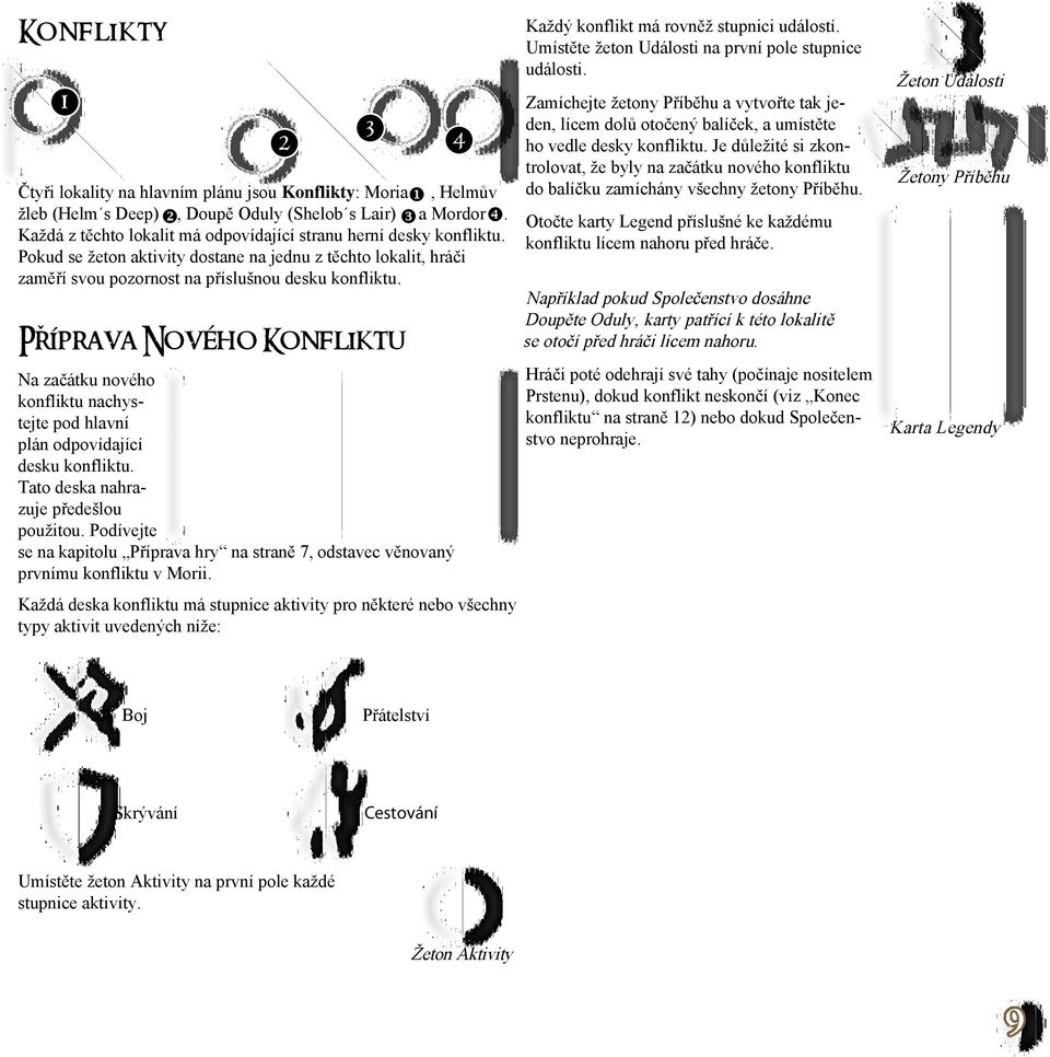 Príprava Nového Konfliktu Na začátku nového konfliktu nachystejte pod hlavní plán odpovídající desku konfliktu. Tato deska nahrazuje předešlou použitou.