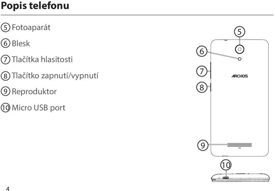 Tlačítko zapnutí/vypnutí 9