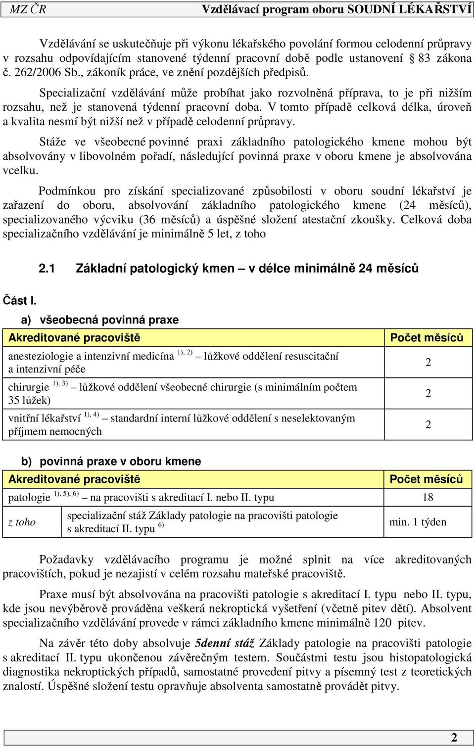 V tomto případě celková délka, úroveň a kvalita nesmí být nižší než v případě celodenní průpravy.
