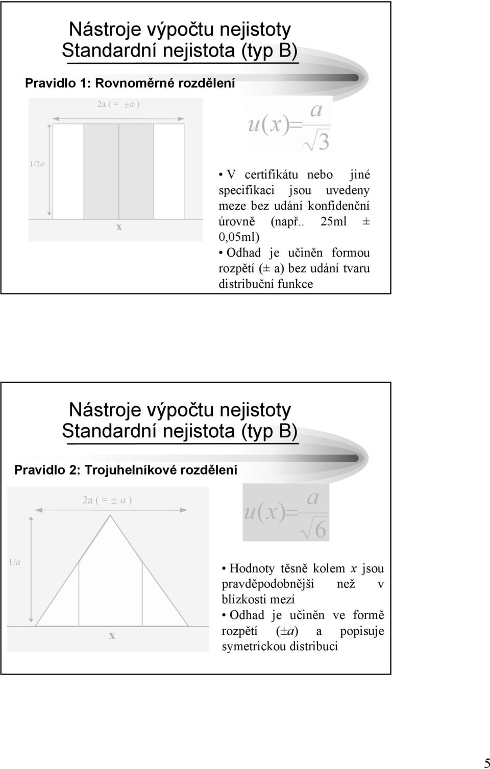 . 5ml ± 0,05ml) Odhad je učiněn formou rozpětí (± a) bez udání tvaru distribuční funkce Nástroje výpočtu nejistoty Standardní nejistota