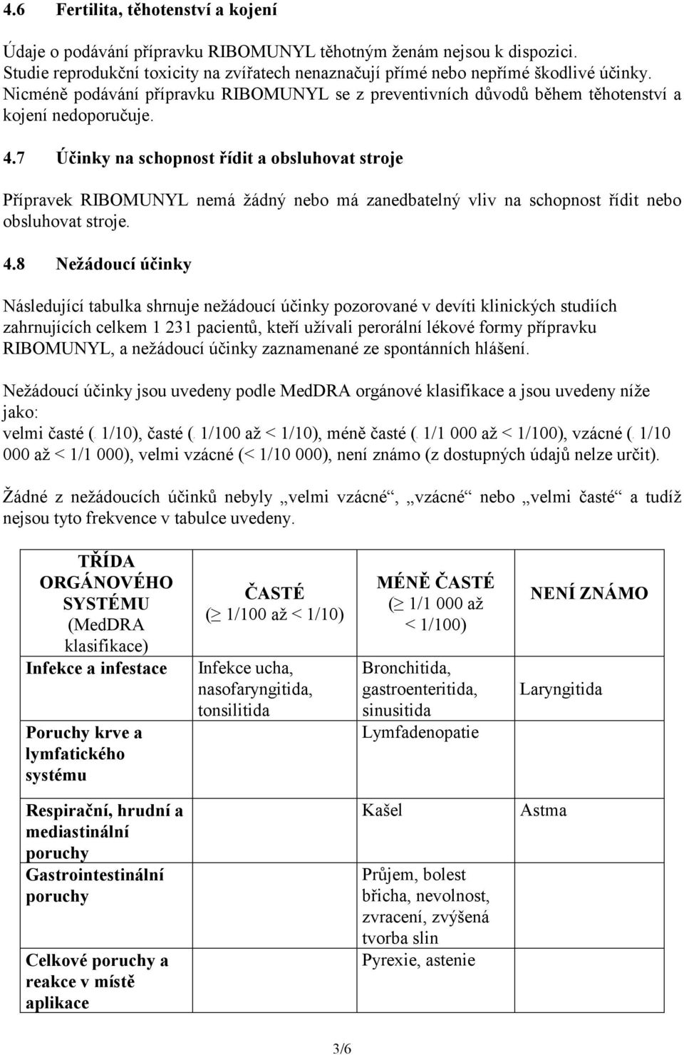 7 Účinky na schopnost řídit a obsluhovat stroje Přípravek RIBOMUNYL nemá žádný nebo má zanedbatelný vliv na schopnost řídit nebo obsluhovat stroje. 4.