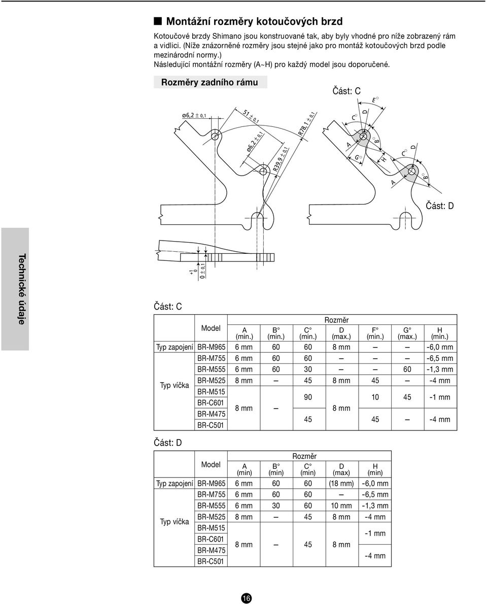 Rozměry zadního rámu Část: C E ø6, ±, ±, ø6, ±, R9,9 ±, R78, ±, C G H C Část: D Část: C ±, + Model Typ zapojení BRM96 BRM7 BRM BRM Typ víčka BRM BRC BRM7 BRC