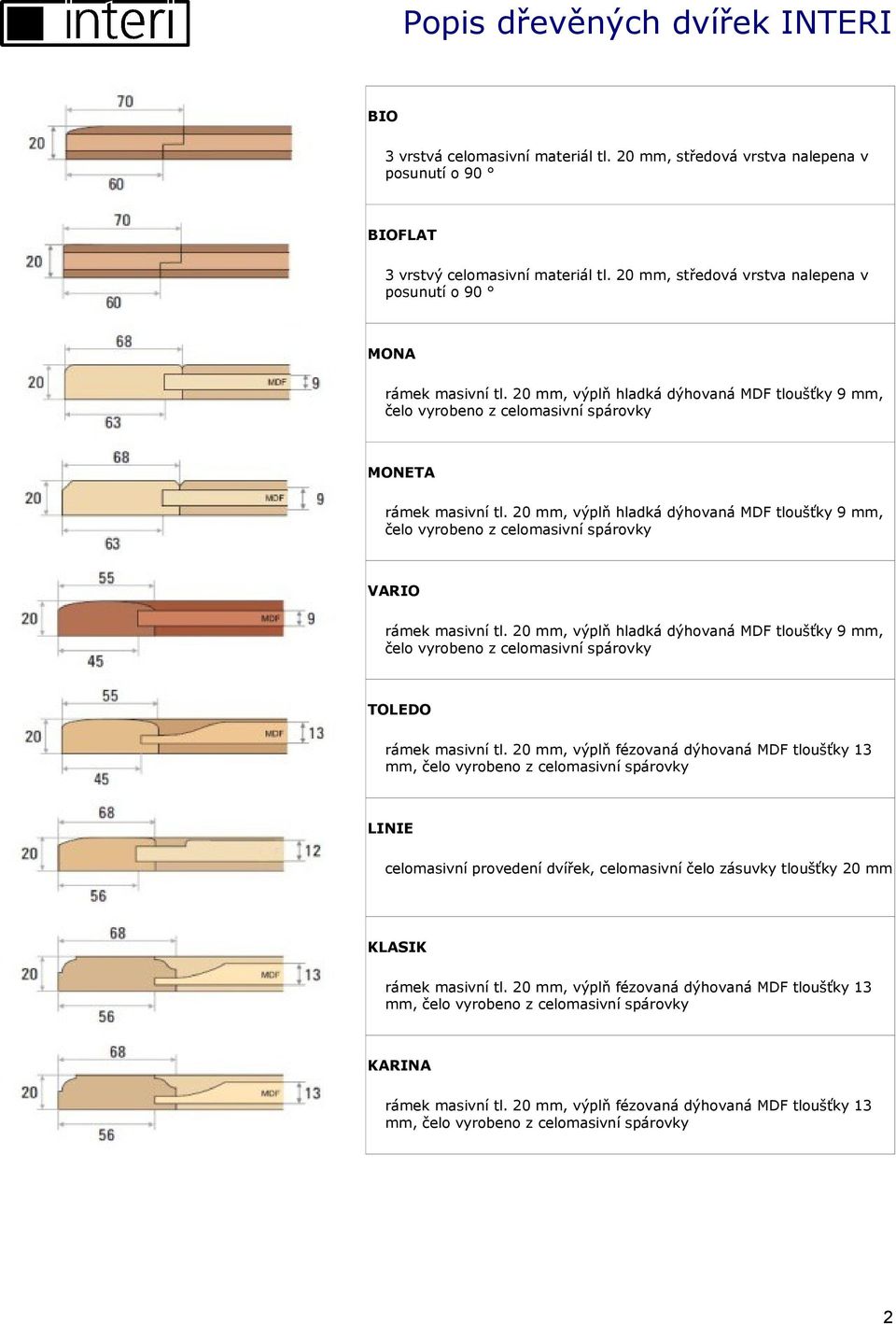20 mm, výplň hladká dýhovaná MDF tloušťky 9 mm, čelo vyrobeno z celomasivní spárovky VARIO rámek masivní tl.