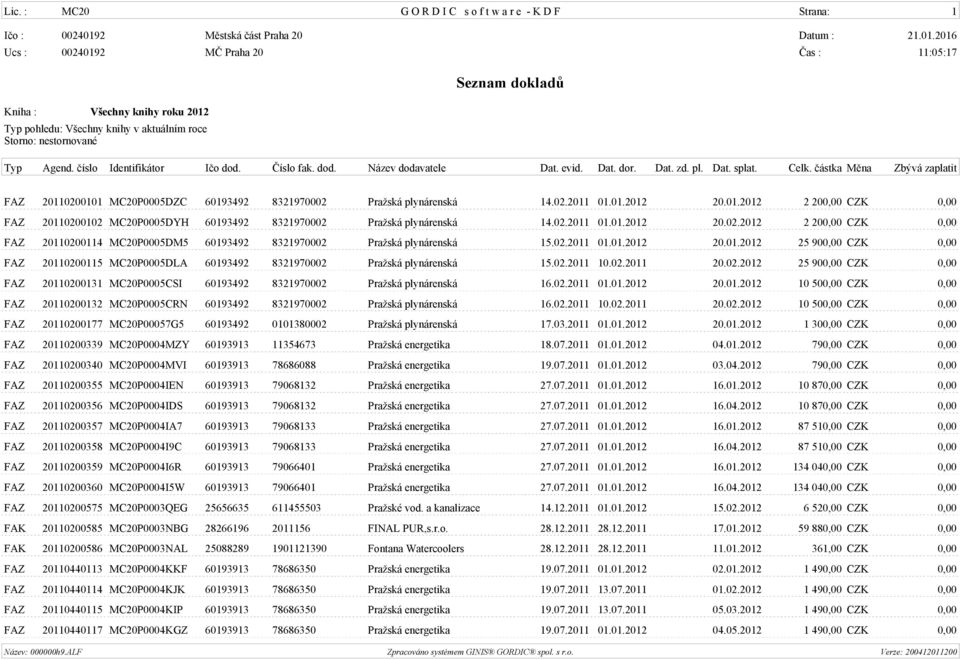 02.2011 10.02.2011 20.02.2012 25 900,00 CZK 0,00 FAZ 20110200131 MC20P0005CSI 60193492 8321970002 Pražská plynárenská 16.02.2011 01.01.2012 20.01.2012 10 500,00 CZK 0,00 FAZ 20110200132 MC20P0005CRN 60193492 8321970002 Pražská plynárenská 16.