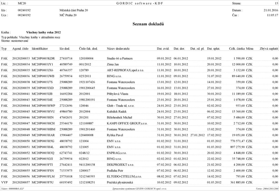 r.o. 11.01.2012 09.01.2012 31.07.2012 89 640,00 CZK 0,00 FAK 20120200038 MC20P0003J7S 25088289 1921107426 Fontana Watercoolers 13.01.2012 12.01.2012 14.01.2012 359,00 CZK 0,00 FAK 20120200039 MC20P0003IXD 25088289 1901200645 Fontana Watercoolers 16.