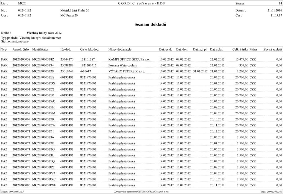 02.2012 13.02.2012 20.03.2012 26 700,00 CZK 0,00 FAZ 20120200063 MC20P0003EDX 60193492 8321970002 Pražská plynárenská 14.02.2012 13.02.2012 20.04.