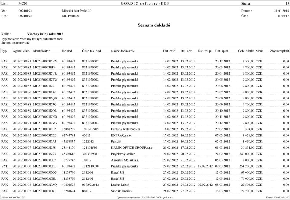 2012 9 800,00 CZK 0,00 FAZ 20120200084 MC20P0003DTW 60193492 8321970002 Pražská plynárenská 14.02.2012 13.02.2012 20.05.