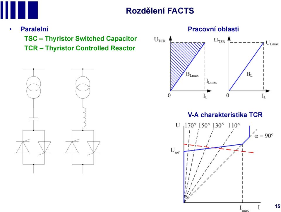 Capacitor TCR Thyristor