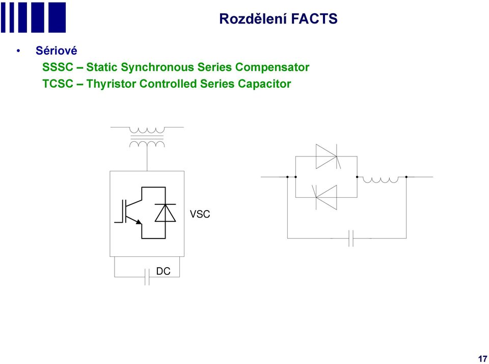Compensator TCSC Thyristor
