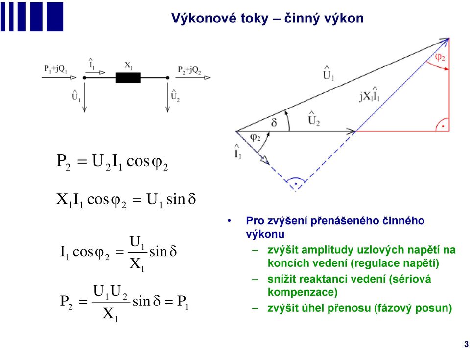 uzových napětí na koncích vedení (reguace napětí) snížit