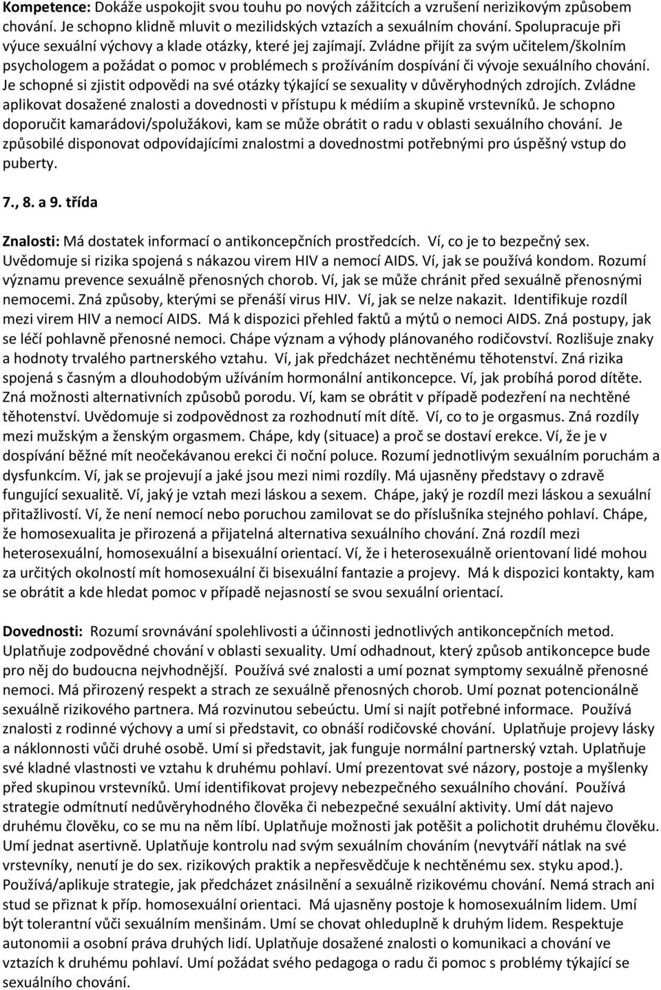 Zvládne přijít za svým učitelem/školním psychologem a požádat o pomoc v problémech s prožíváním dospívání či vývoje sexuálního chování.