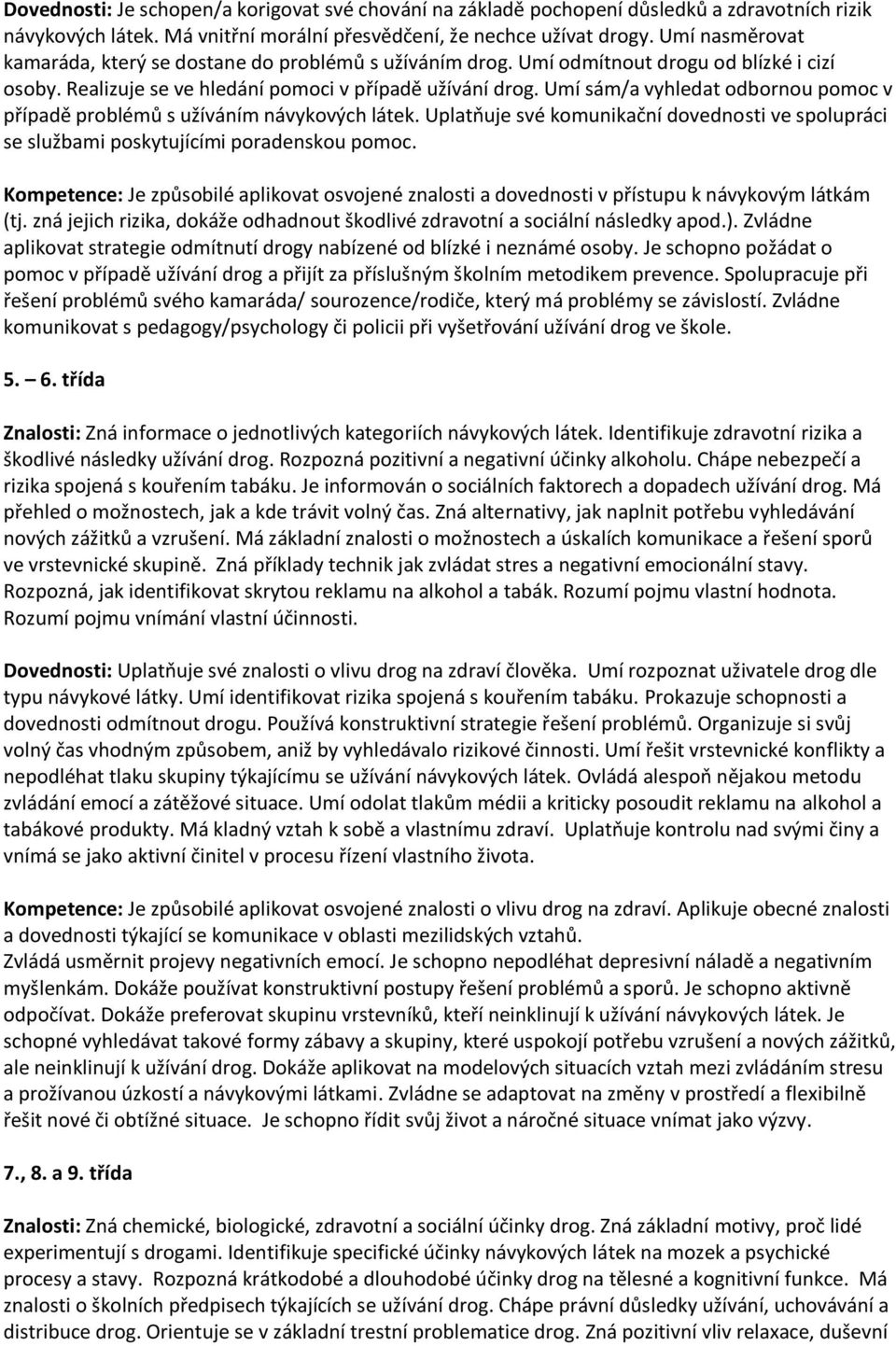 Umí sám/a vyhledat odbornou pomoc v případě problémů s užíváním návykových látek. Uplatňuje své komunikační dovednosti ve spolupráci se službami poskytujícími poradenskou pomoc.