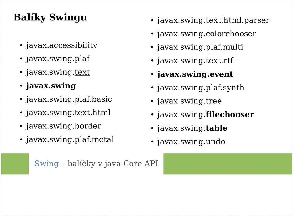 swing.plaf.multi javax.swing.text.rtf javax.swing.event javax.swing.plaf.synth javax.swing.tree javax.