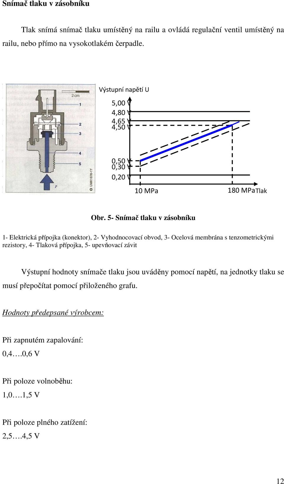 5- Snímač tlaku v zásobníku 1- Elektrická přípojka (konektor), 2- Vyhodnocovací obvod, 3- Ocelová membrána s tenzometrickými rezistory, 4- Tlaková přípojka, 5-