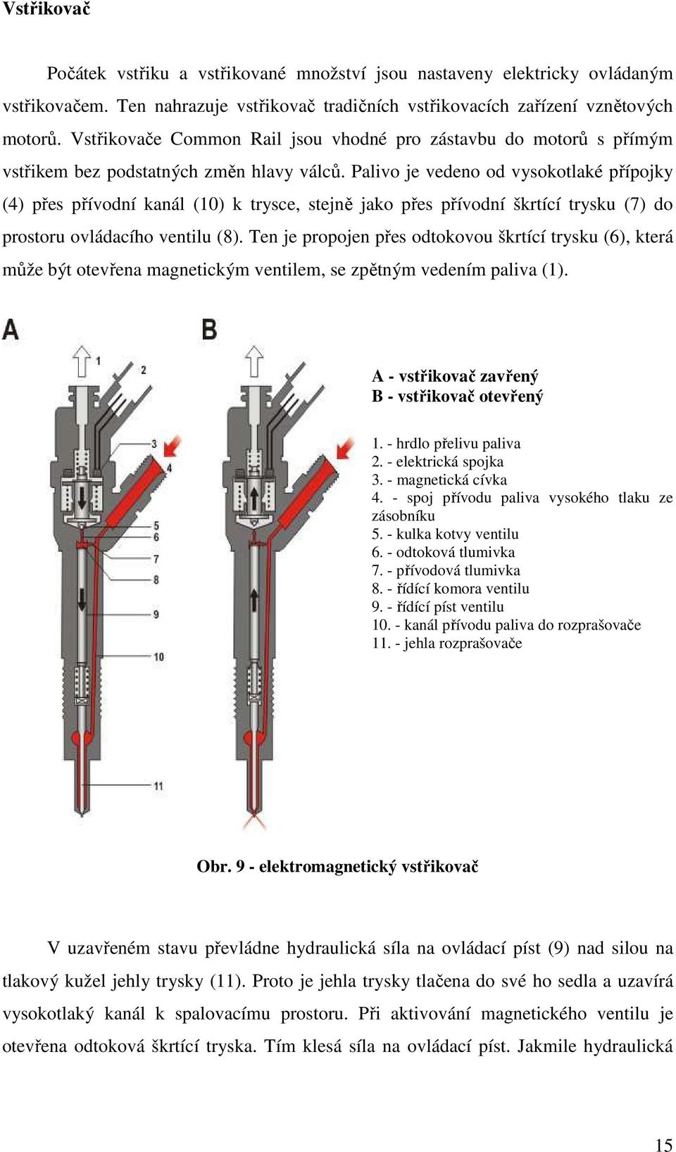 Palivo je vedeno od vysokotlaké přípojky (4) přes přívodní kanál (10) k trysce, stejně jako přes přívodní škrtící trysku (7) do prostoru ovládacího ventilu (8).