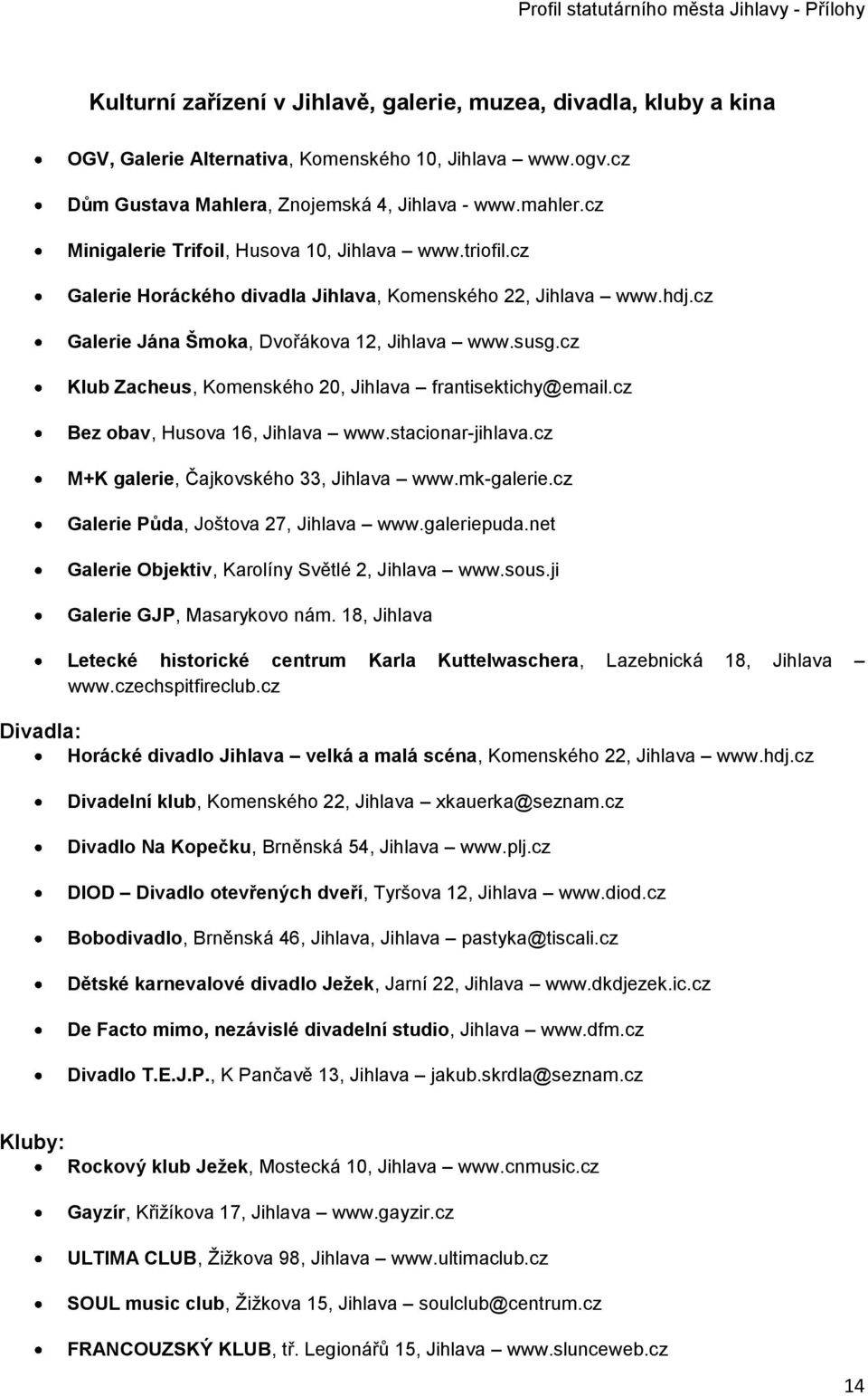 cz Klub Zacheus, Komenského 20, Jihlava frantisektichy@email.cz Bez obav, Husova 16, Jihlava www.stacionar-jihlava.cz M+K galerie, Čajkovského 33, Jihlava www.mk-galerie.