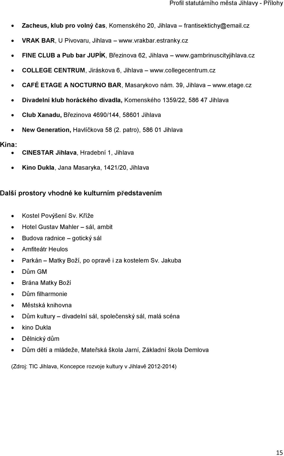 cz Divadelní klub horáckého divadla, Komenského 1359/22, 586 47 Jihlava Club Xanadu, Březinova 4690/144, 58601 Jihlava New Generation, Havlíčkova 58 (2.