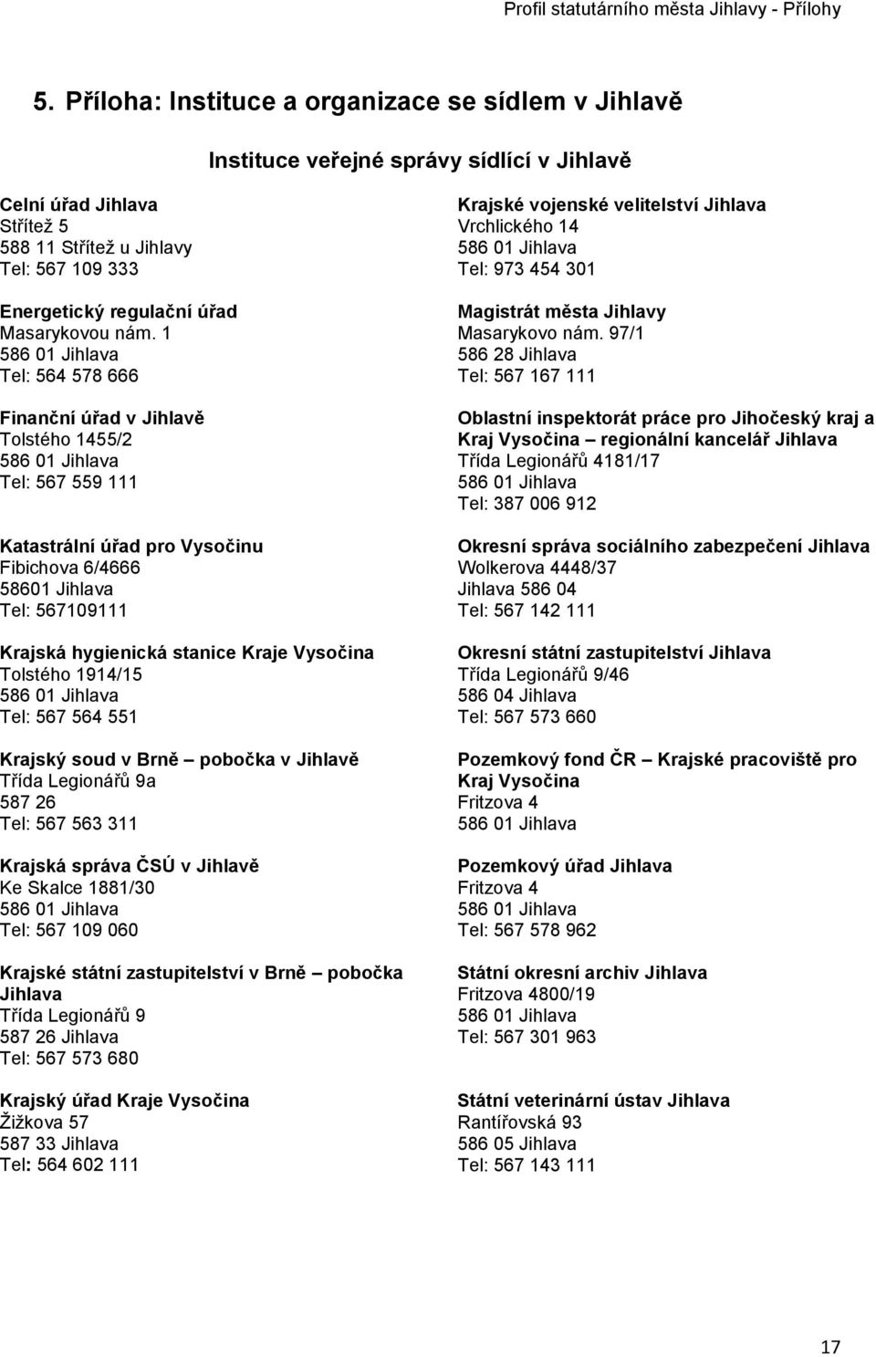 1 Tel: 564 578 666 Finanční úřad v Jihlavě Tolstého 1455/2 Tel: 567 559 111 Katastrální úřad pro Vysočinu Fibichova 6/4666 58601 Jihlava Tel: 567109111 Krajská hygienická stanice Kraje Vysočina