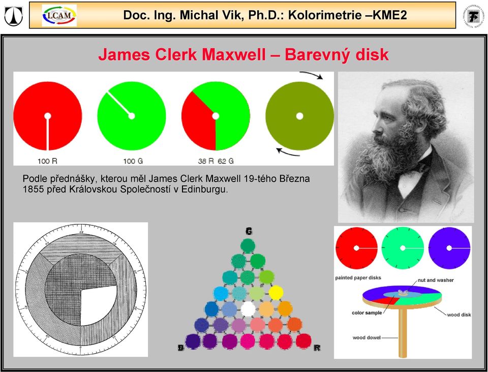 Clerk Maxwell 19-tého Března 1855