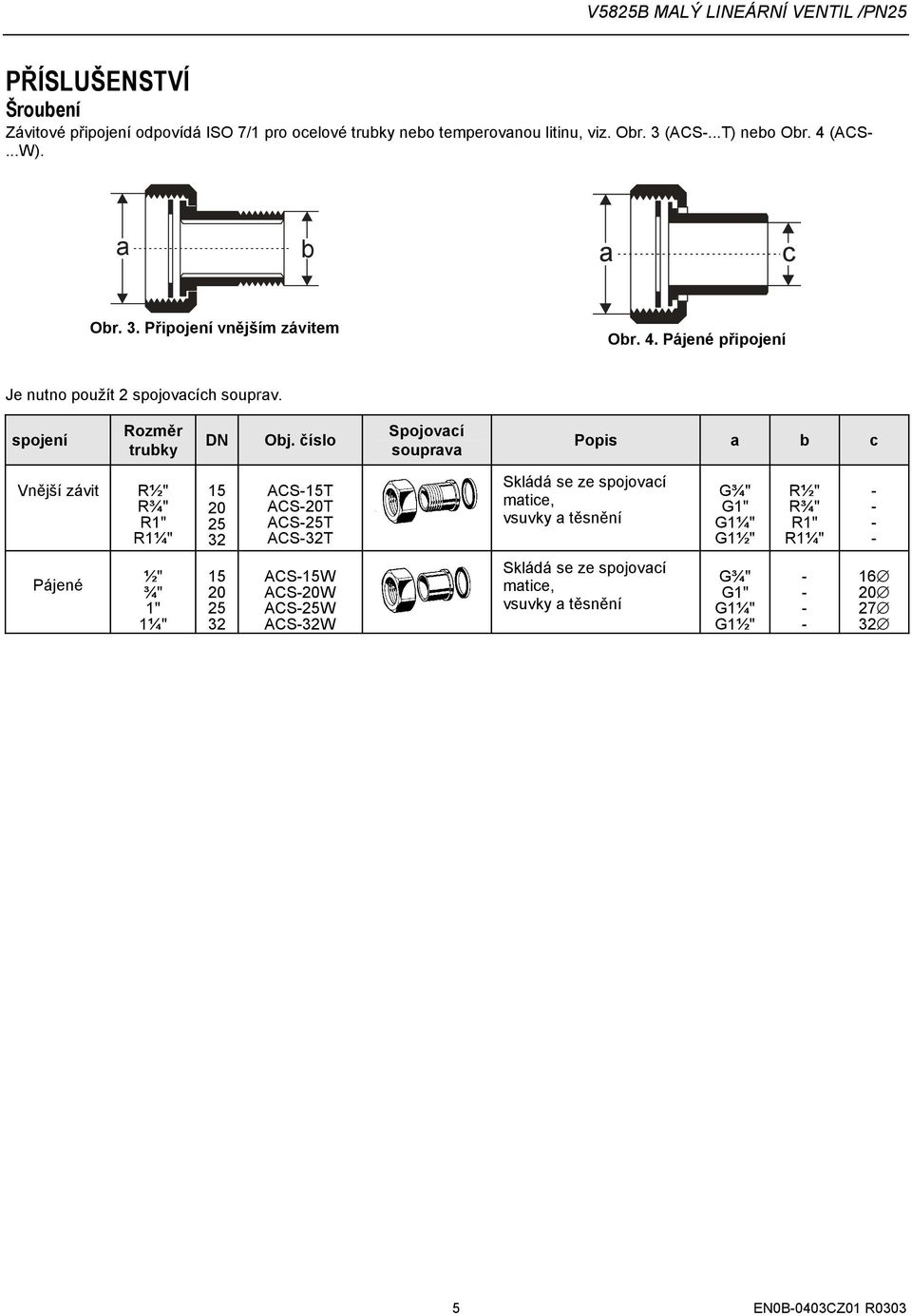 číslo Spojovací souprava Popis a b c Vnější závit R½" R¾" R1" R1¼" 15 20 25 32 ACS15T ACS20T ACS25T ACS32T Skládá se ze spojovací matice, vsuvky a těsnění G¾"