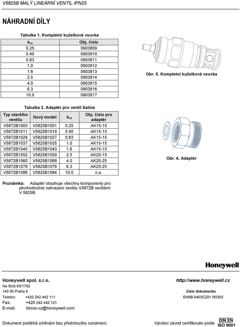 40 AK1515 V5872B1029 V5825B1027 0.63 AK1515 V5872B1037 V5825B1035 1.0 AK1515 V5872B1045 V5825B1043 1.6 AK1515 V5872B1052 V5825B1050 2.5 AK2015 V5872B1060 V5825B1068 4.0 AK2025 V5872B1078 V5825B1076 6.