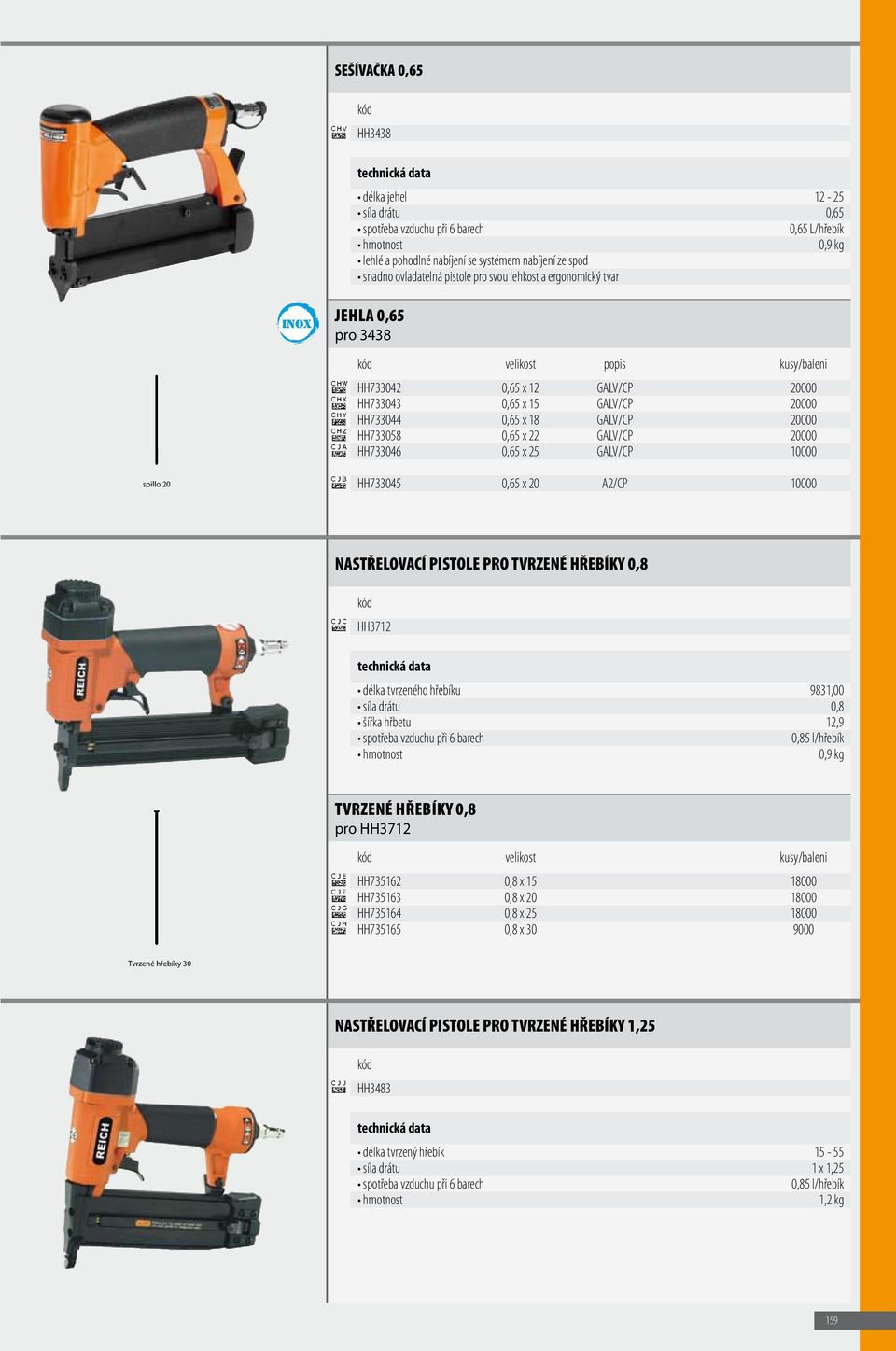 GALV/CP 10000 spillo 20 HH733045 0,65 x 20 A2/CP 10000 NASTŘELOVACÍ PISTOLE PRO TVRZENÉ HŘEBÍKY 0,8 HH3712 délka tvrzeného hřebíku 9831,00 síla drátu 0,8 šířka hřbetu 12,9 0,85 l/hřebík 0,9 kg