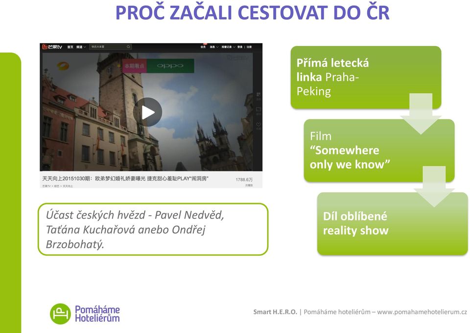českých hvězd - Pavel Nedvěd, Taťána Kuchařová