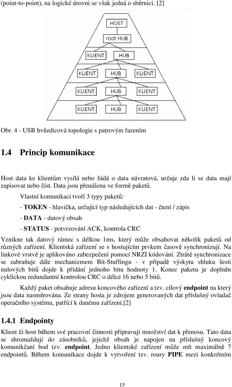 Vlastní komunikaci tvoří 3 typy paketů: - TOKEN - hlavička, určující typ následujících dat - čtení / zápis - DATA - datový obsah - STATUS - potvrzování ACK, kontrola CRC Vznikne tak datový rámec s