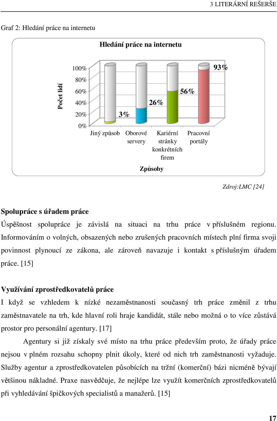 Informováním o volných, obsazených nebo zrušených pracovních místech plní firma svoji povinnost plynoucí ze zákona, ale zároveň navazuje i kontakt s příslušným úřadem práce.