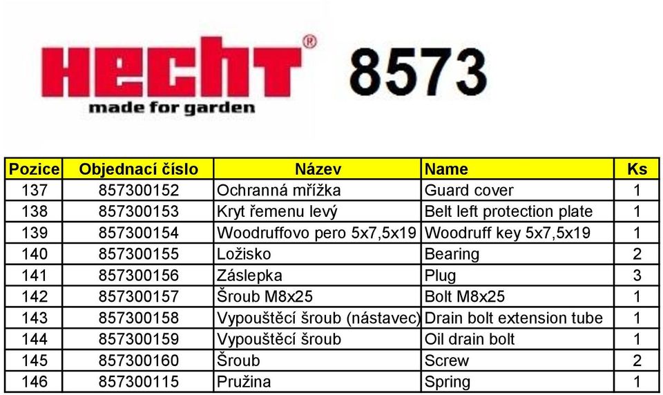 141 857300156 Záslepka Plug 3 142 857300157 Šroub M8x25 Bolt M8x25 1 143 857300158 Vypouštěcí šroub (nástavec) Drain