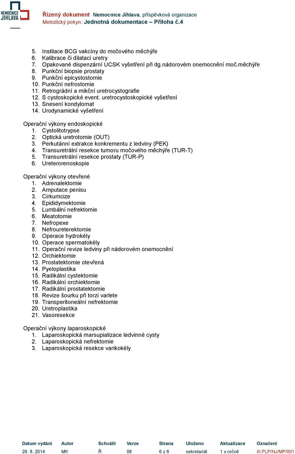 Urodynamické vyšetření Operační výkony endoskopické 1. Cystolitotrypse 2. Optická uretrotomie (OUT) 3. Perkutánní extrakce konkrementu z ledviny (PEK) 4.