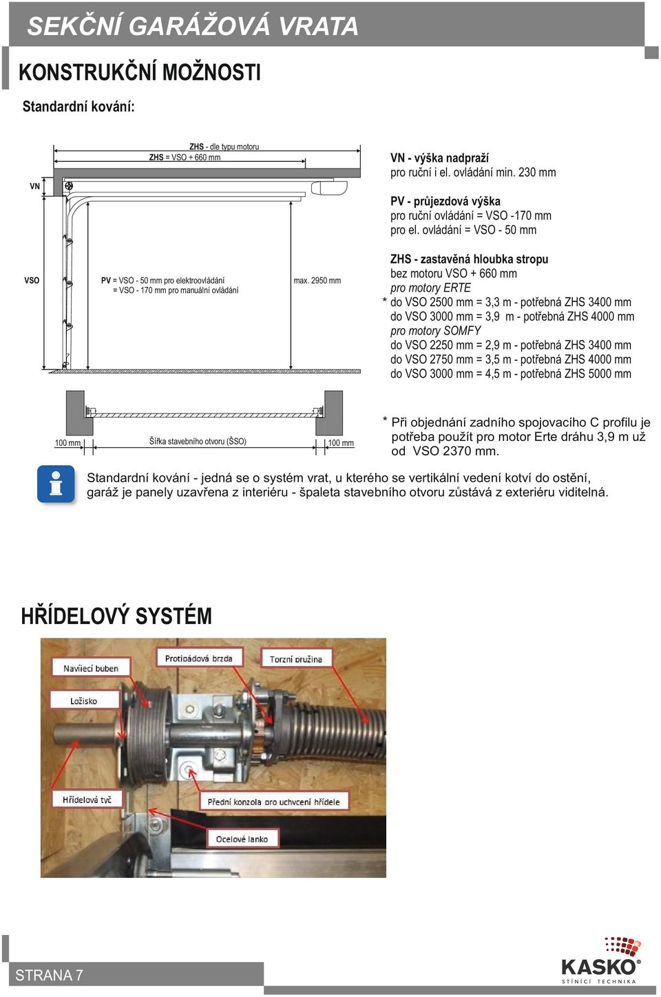 950 mm 00 mm ZHS - zastavěná hloubka stropu bez motoru VSO + 660 mm pro motory ERTE * do VSO 500 mm =, m - potřebná ZHS 400 mm do VSO 000 mm =,9 m - potřebná ZHS 4000 mm pro motory SOMFY do VSO 50 mm