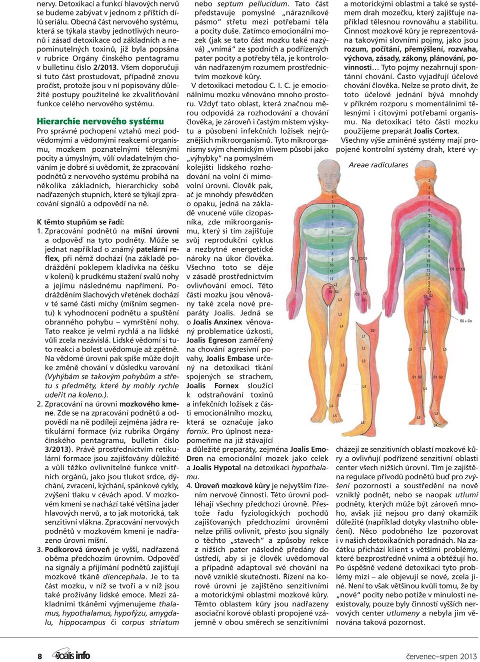číslo 2/2013. Všem doporučuji si tuto část prostudovat, případně znovu pročíst, protože jsou v ní popisovány důležité postupy použitelné ke zkvalitňování funkce celého nervového systému.