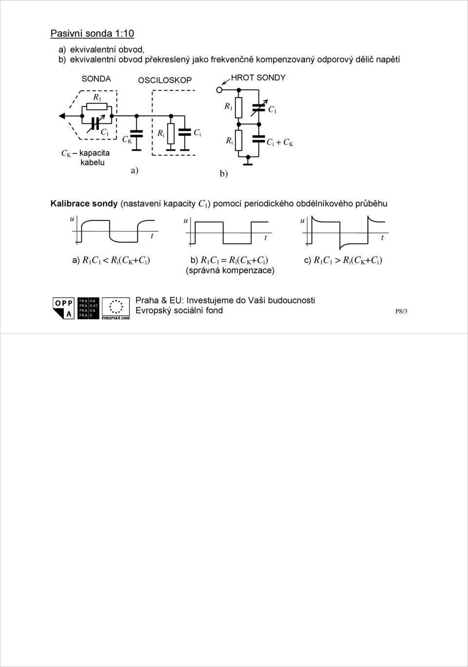 + C K Kalibrace sondy (nasavení kapaciy C 1 ) pomocí periodického obdélníkového průběhu u u a) R 1 C 1 < R i