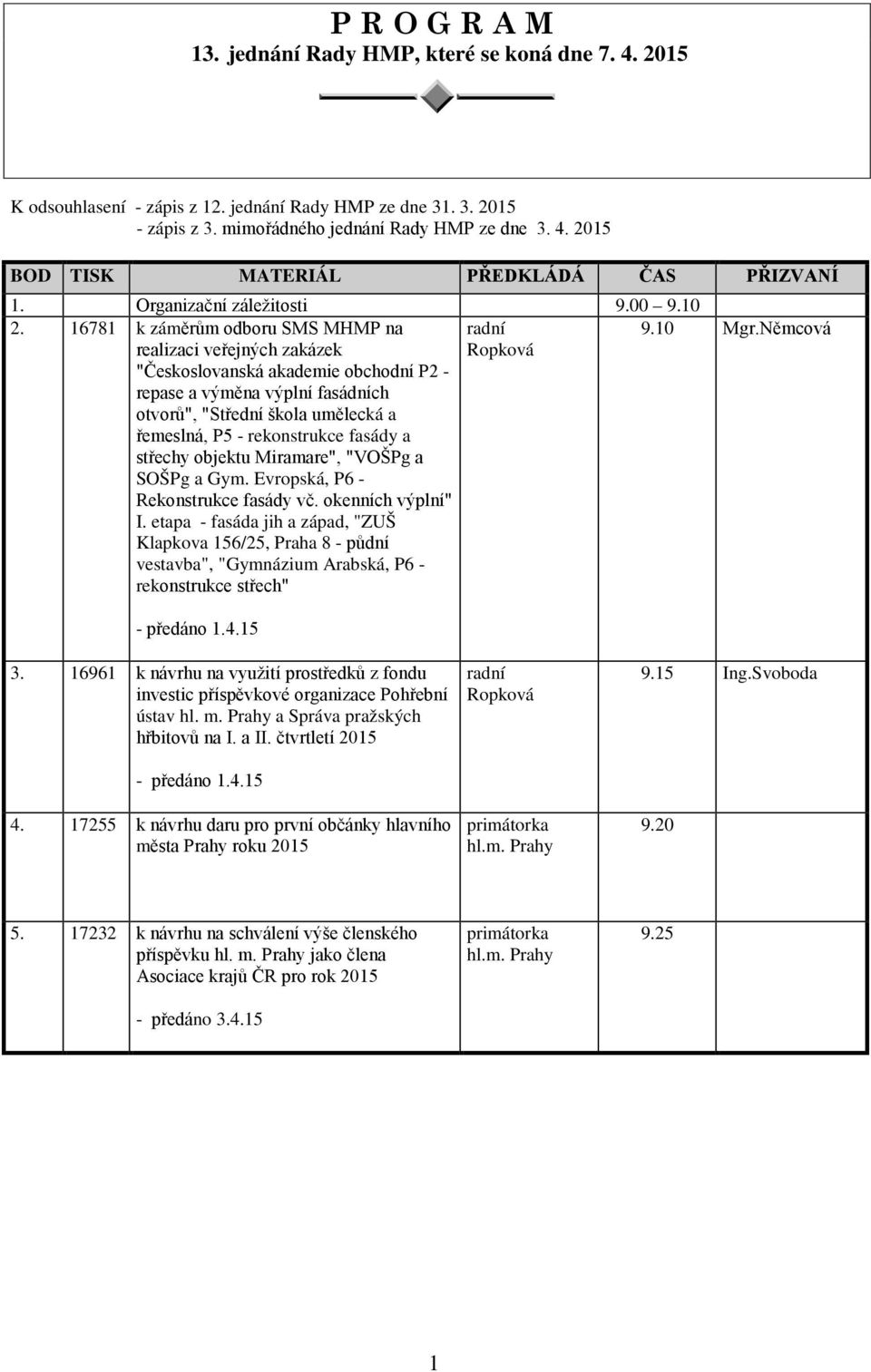 16781 k záměrům odboru SMS na realizaci veřejných zakázek "Českoslovanská akademie obchodní P2 - repase a výměna výplní fasádních otvorů", "Střední škola umělecká a řemeslná, P5 - rekonstrukce fasády