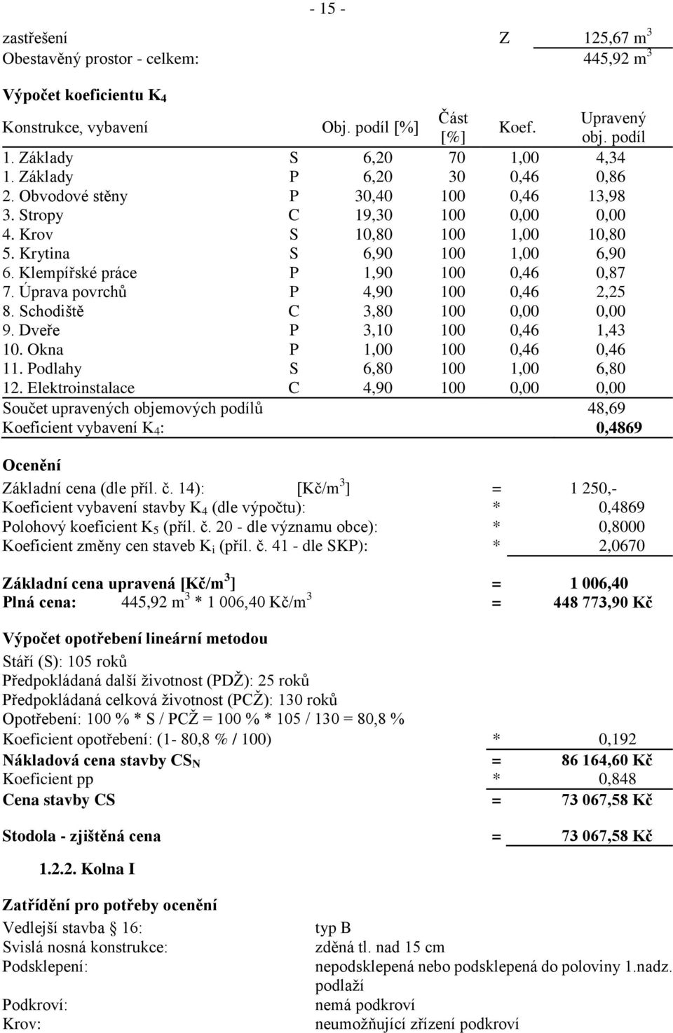 Klempířské práce P 1,90 100 0,46 0,87 7. Úprava povrchů P 4,90 100 0,46 2,25 8. Schodiště C 3,80 100 0,00 0,00 9. Dveře P 3,10 100 0,46 1,43 10. Okna P 1,00 100 0,46 0,46 11.