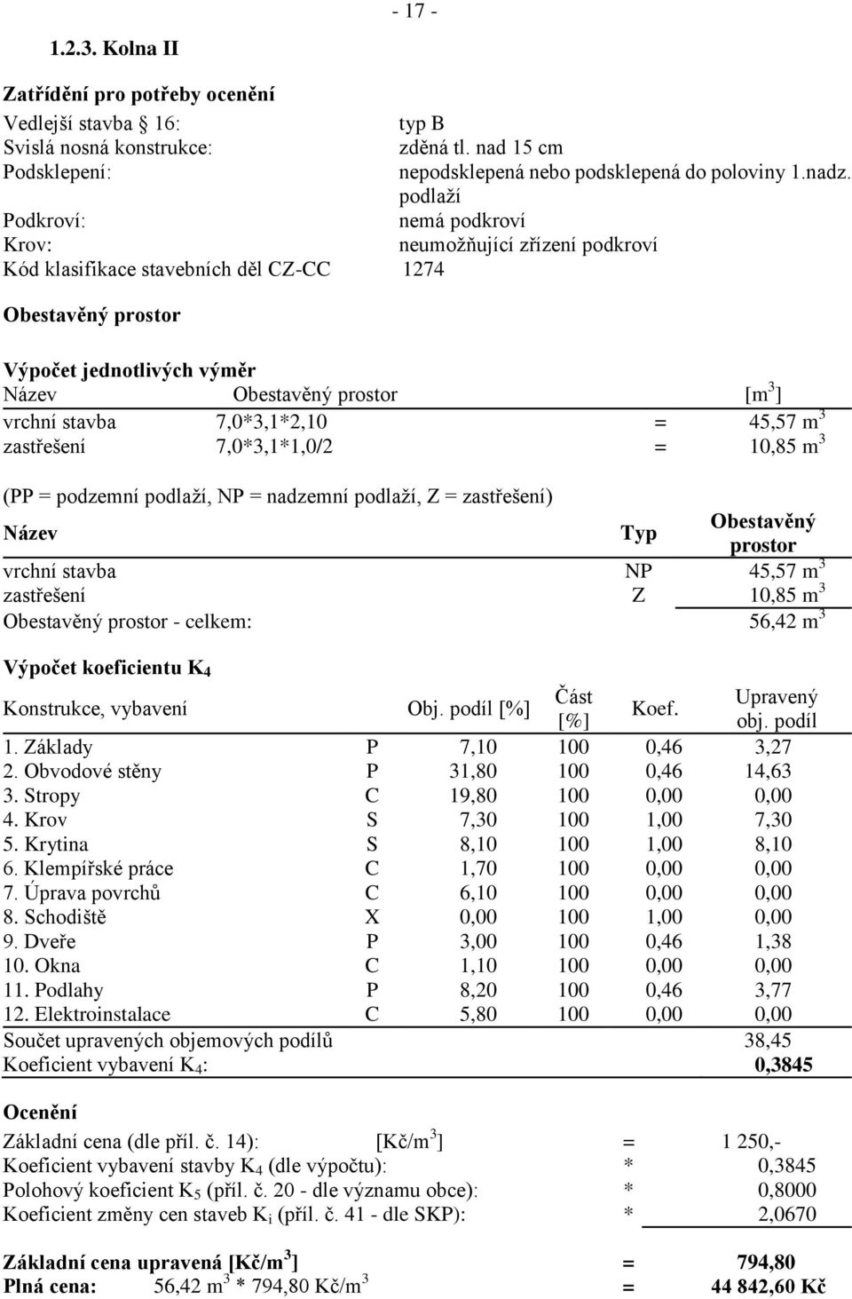 stavba 7,0*3,1*2,10 = 45,57 m 3 zastřešení 7,0*3,1*1,0/2 = 10,85 m 3 (PP = podzemní podlaží, NP = nadzemní podlaží, Z = zastřešení) Název Typ Obestavěný prostor vrchní stavba NP 45,57 m 3 zastřešení