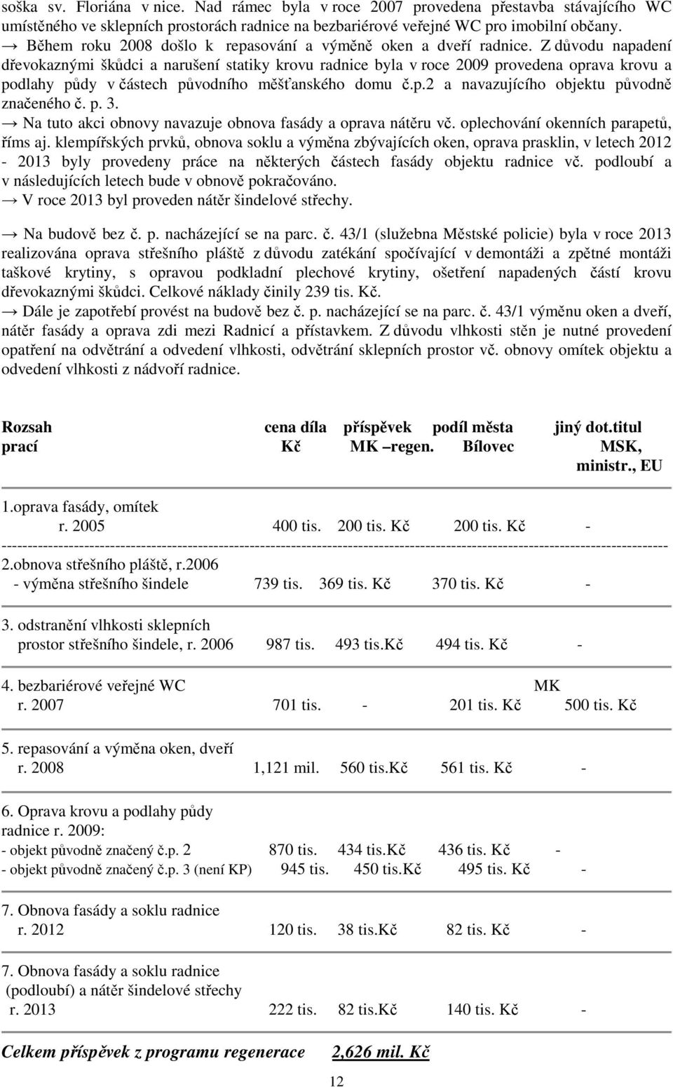 Z důvodu napadení dřevokaznými škůdci a narušení statiky krovu radnice byla v roce 2009 provedena oprava krovu a podlahy půdy v částech původního měšťanského domu č.p.2 a navazujícího objektu původně značeného č.