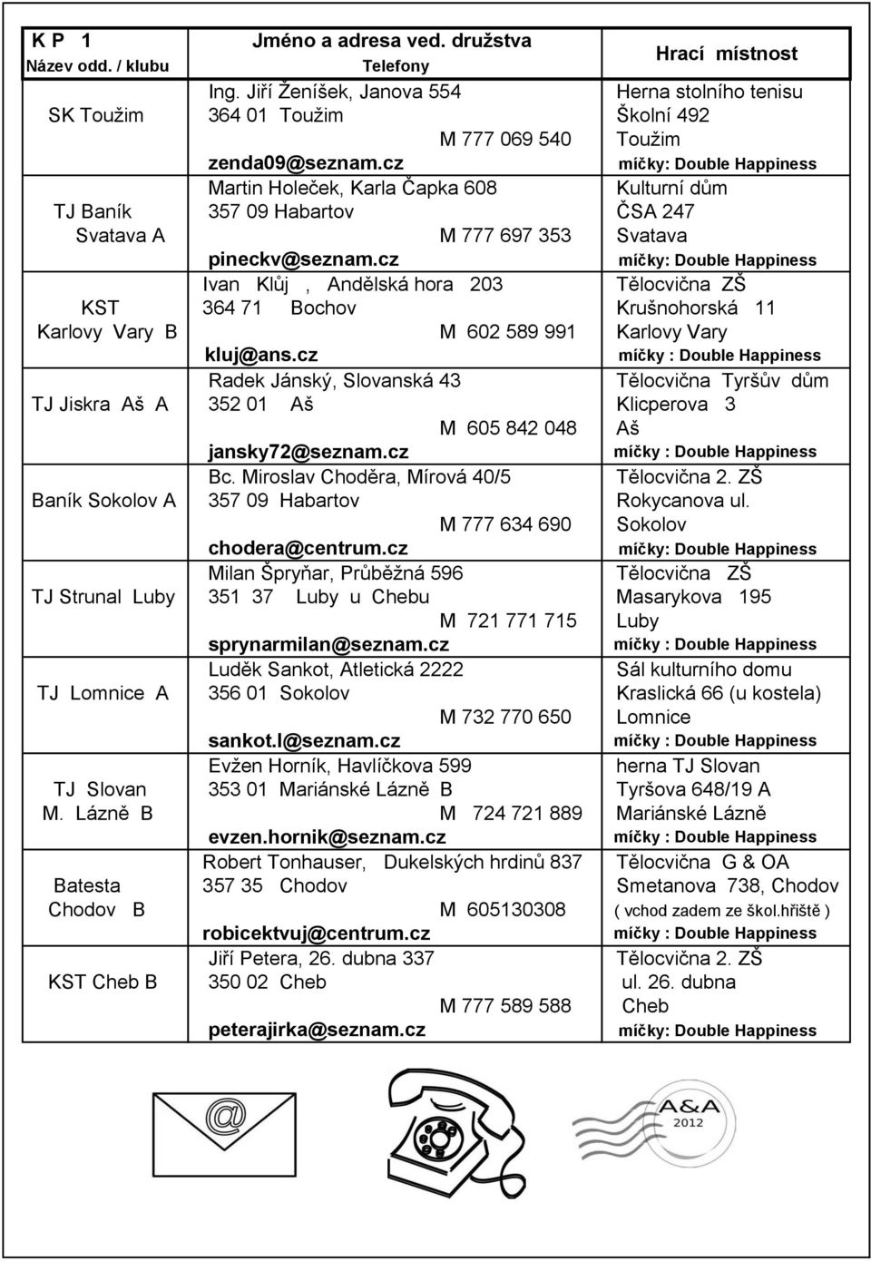 cz míčky: Double Happiness Martin Holeček, Karla Čapka 608 Kulturní dům TJ Baník 357 09 Habartov ČSA 247 Svatava A M 777 697 353 Svatava pineckv@seznam.