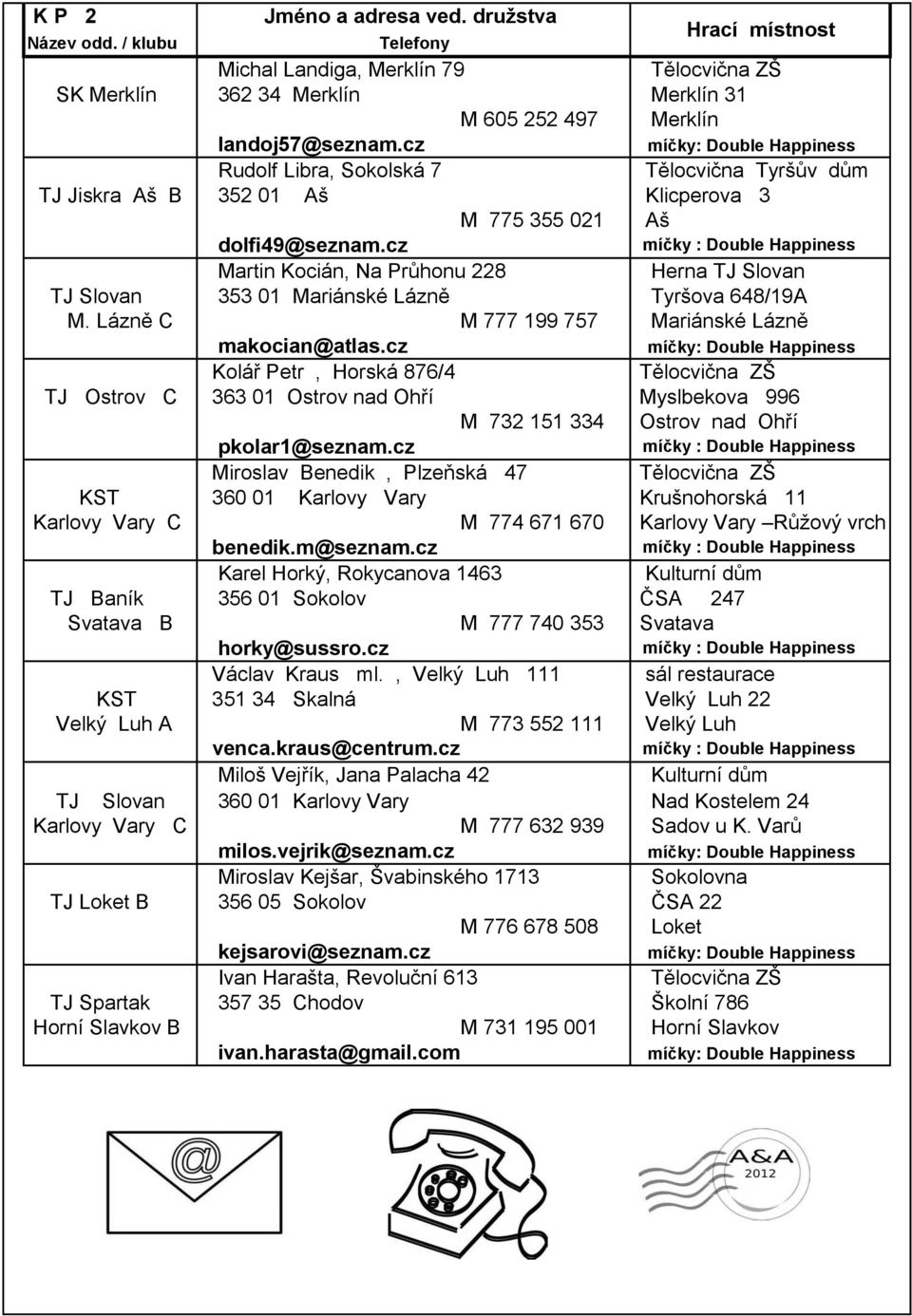 cz míčky : Double Happiness Martin Kocián, Na Průhonu 228 Herna TJ Slovan TJ Slovan 353 01 Mariánské Lázně Tyršova 648/19A M. Lázně C M 777 199 757 Mariánské Lázně makocian@atlas.